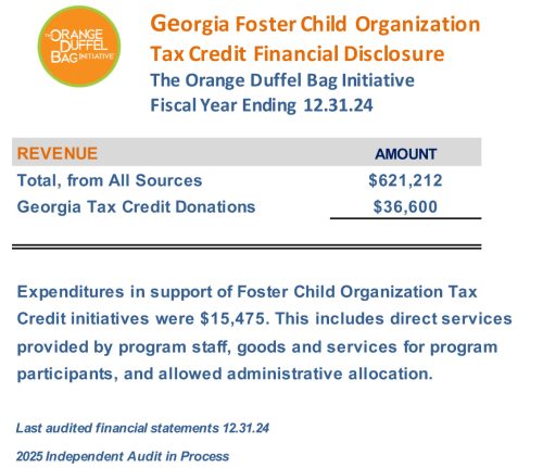 WORKSHEET FOR WEBSITE REQUIREMENT